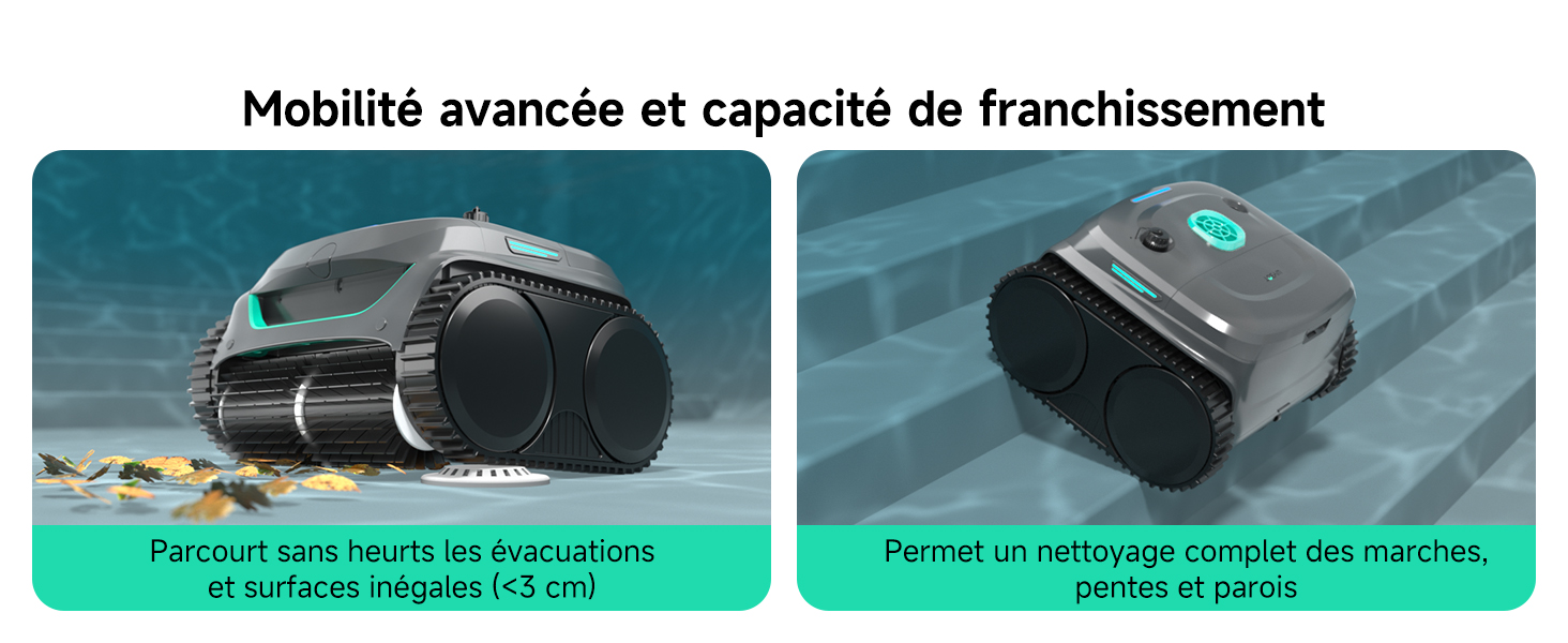Le texte se lit comme suit : « Mobilité avancée et capacité de franchise ». Deux appareils compacts noirs présentés sous différents angles sur fond bleu sarcelle avec des légendes descriptives en français en dessous de chacun.