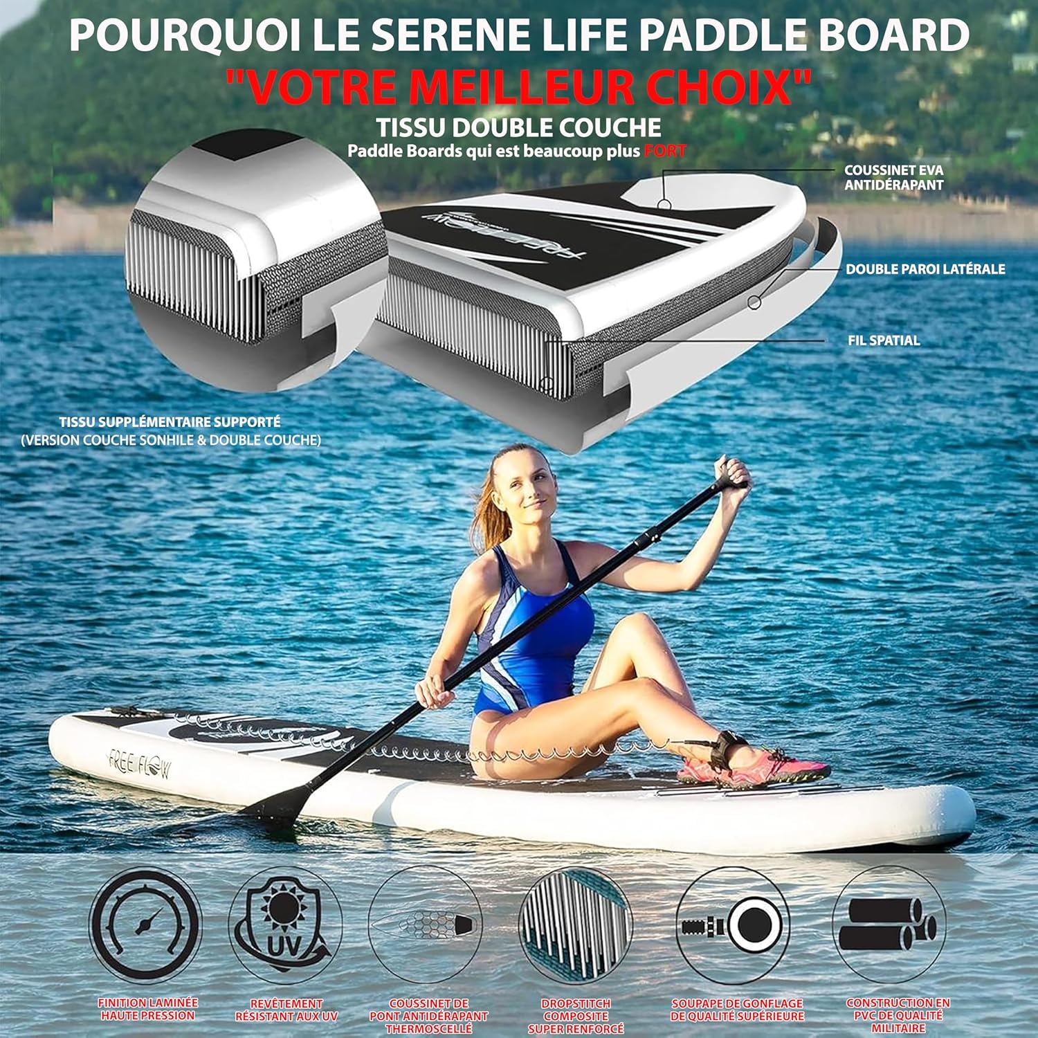SereneLife Stand Up Paddle Gonflable Adulte 6” – Planche de Paddle avec Accessoires Sup, Sac de Transport, Pont Antidérapant, pour Mer, Lac, Rivière