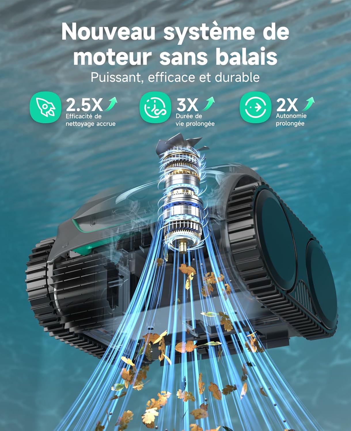 WYBOT C2 Robot Piscine sans Fil, Double Filtration, 3 Moteurs, Aspiration Puissante, Nettoyage Fond et Parois & Ligne d'eau, 180 Min, pour Piscines Enterrées 150㎡, App(Vert Gris foncé-Vert)