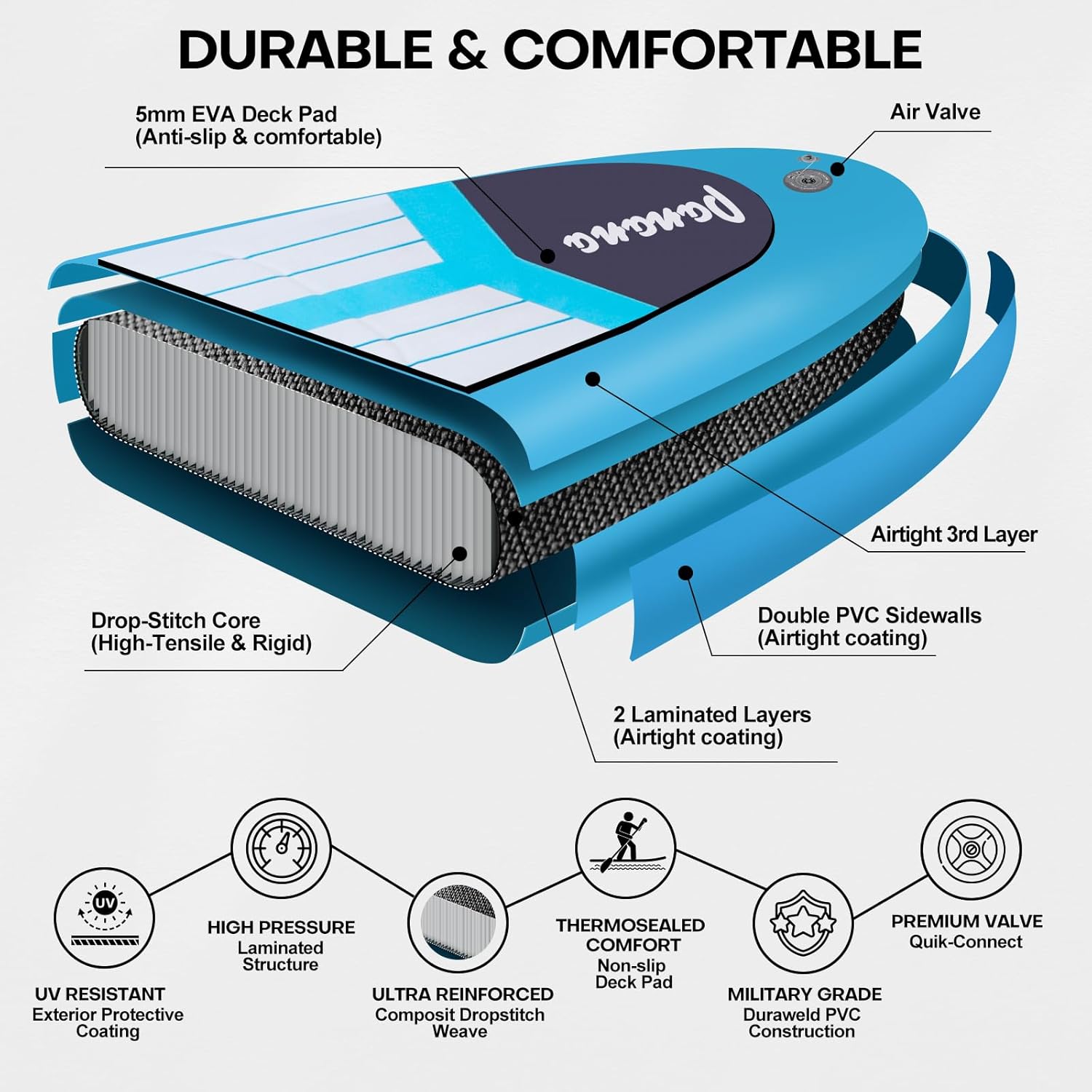 Panana - Planche SUP gonflable - ultra-légère, accessoires, adulte