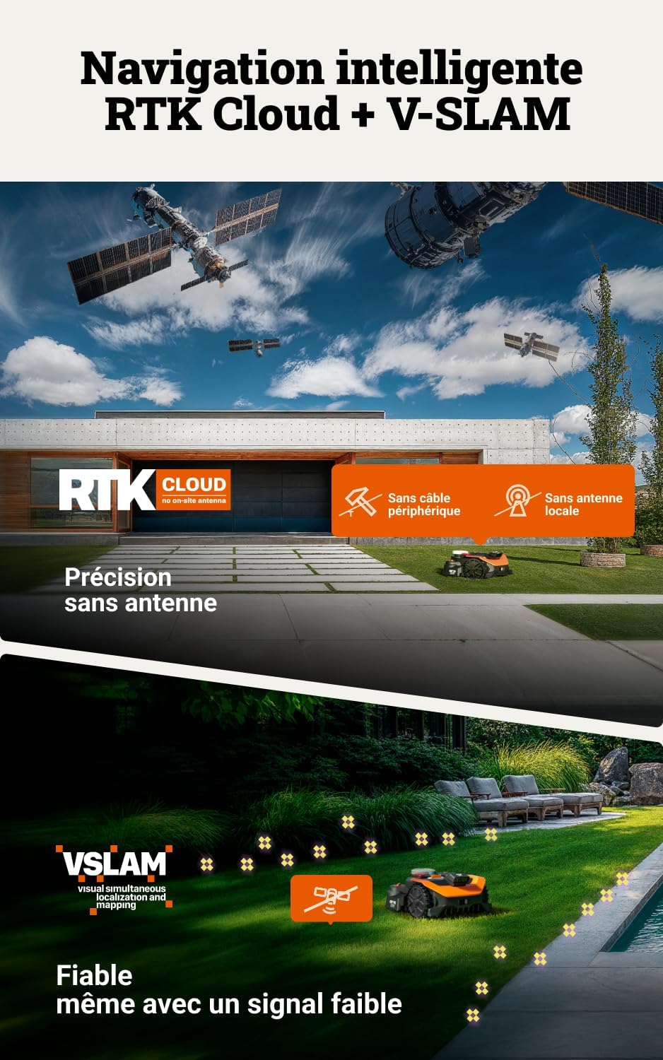 WORX - Robot tondeuse Vision Cloud série - 800m² - IA, VSLAM/RTK, cartographie auto, WR308E