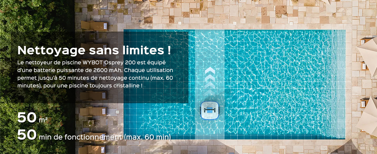 Le texte se lit comme suit : « Nettoyage sans limites ! » , « 50 m² ». Images de démonstration de nettoyage de piscine montrant de l'eau bleue et des surfaces en pierre avec un équipement de nettoyage.