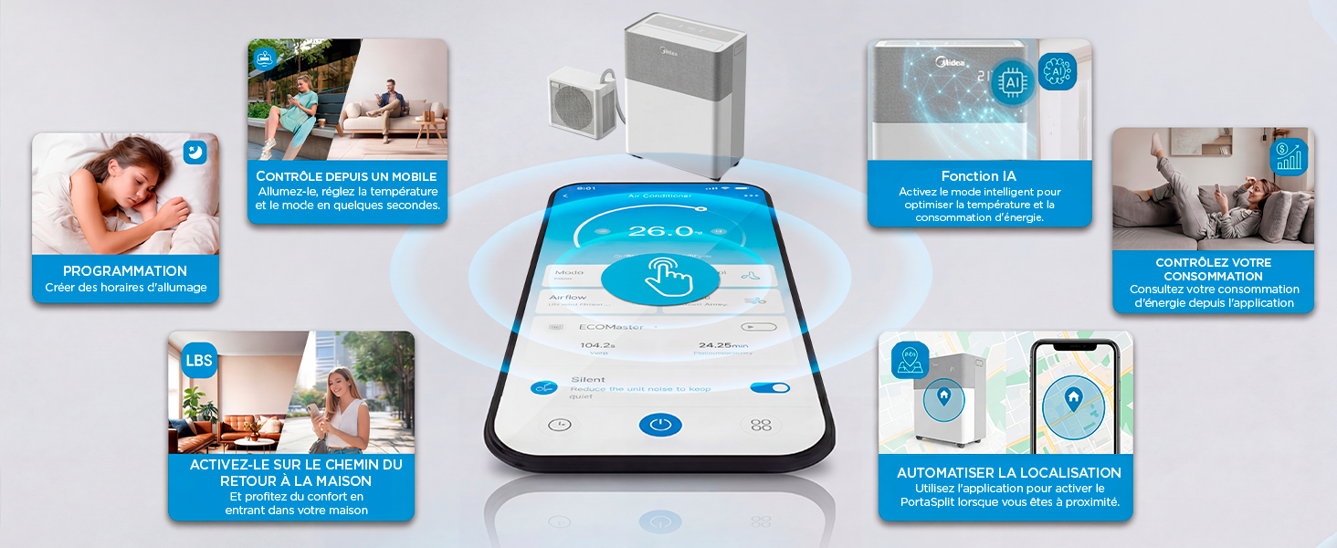 Maquette d'interface d'application pour téléphone portable affichant une application bleue de suivi du bien-être ou de la santé avec des vignettes de photos, un indicateur de progression circulaire et plusieurs icônes utilitaires entourant l'écran du smartphone.