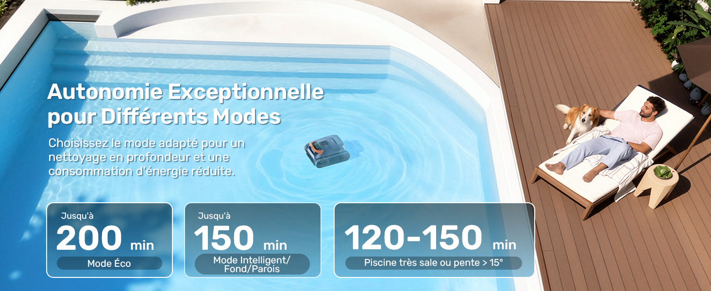 Le texte se lit comme suit : « Autonome Exceptionnelle pour différents types 200 m 150 m 120-150 ». Image partielle de la couverture de piscine avec mesures et chaise longue blanche visible sur la terrasse en bois.