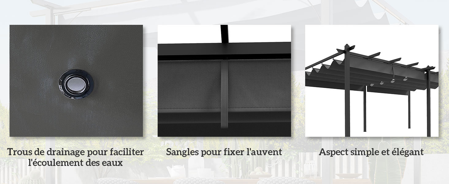 Image à trois panneaux des caractéristiques de la pergola extérieure : trou de drainage dans le toit en tissu, support pour fixer l'auvent et vue complète de la structure élégante et moderne de la pergola