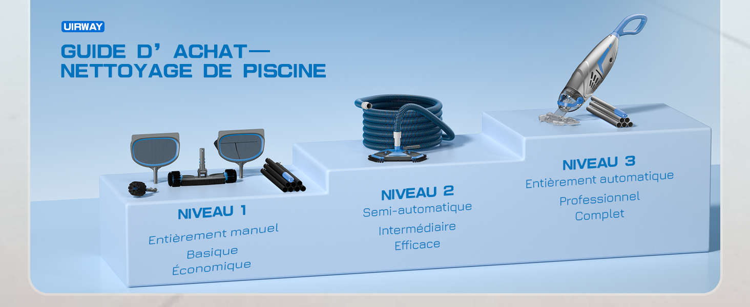 Emballage du produit avec les textes français « PÊCHE D'ACHAT » et « NETTOYAGE DE PISCINE », présentant trois options d'équipement de nettoyage de piscine sur fond bleu et des illustrations du produit.