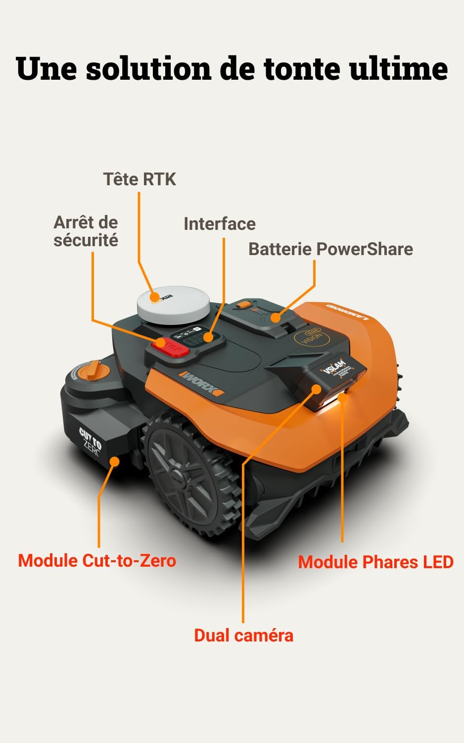 WORX - Tondeuse robot Vision Cloud - jusqu'à 3000m², IA, VSLAM, RTK, WR330E