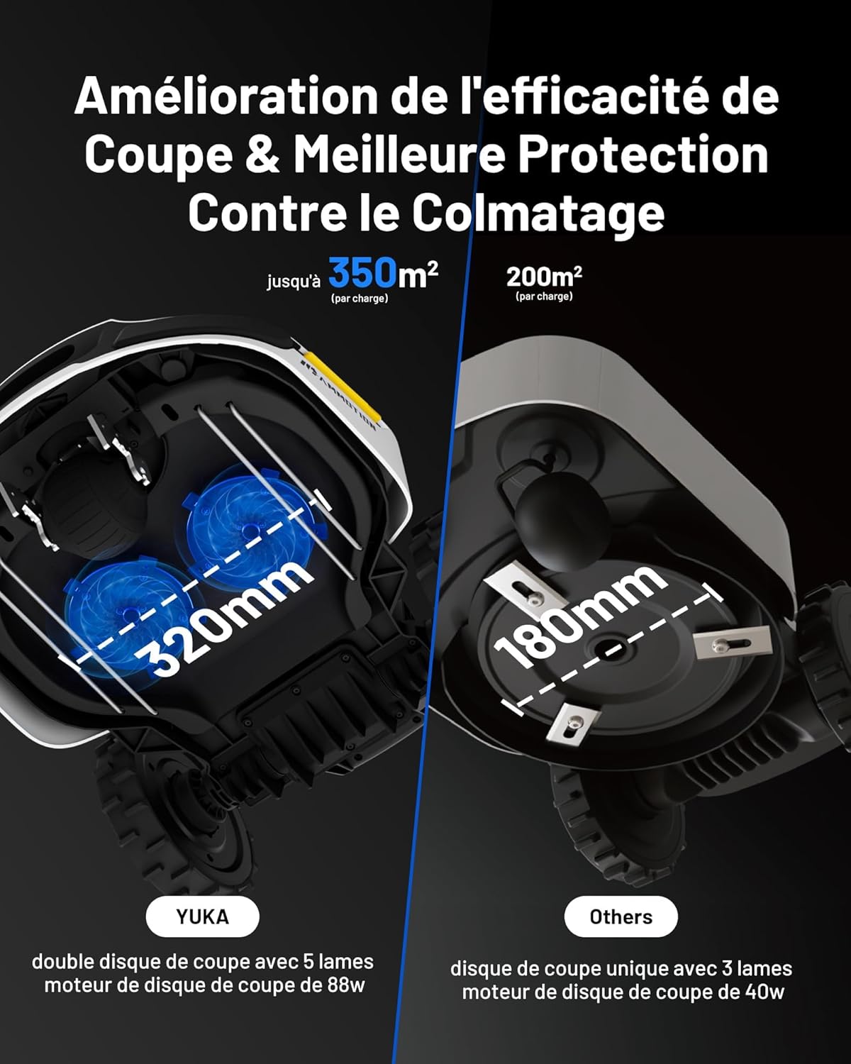 MAMMOTION - YUKA 2000 - 2000-2400m² - robot tondeuse sans fil, RTK+Vision, double disque, 4G