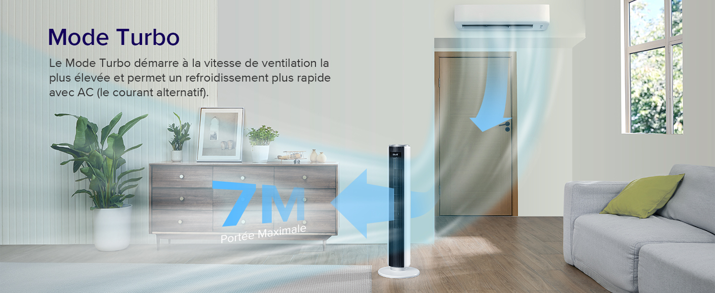 Ventilateur d&amp;#39;air