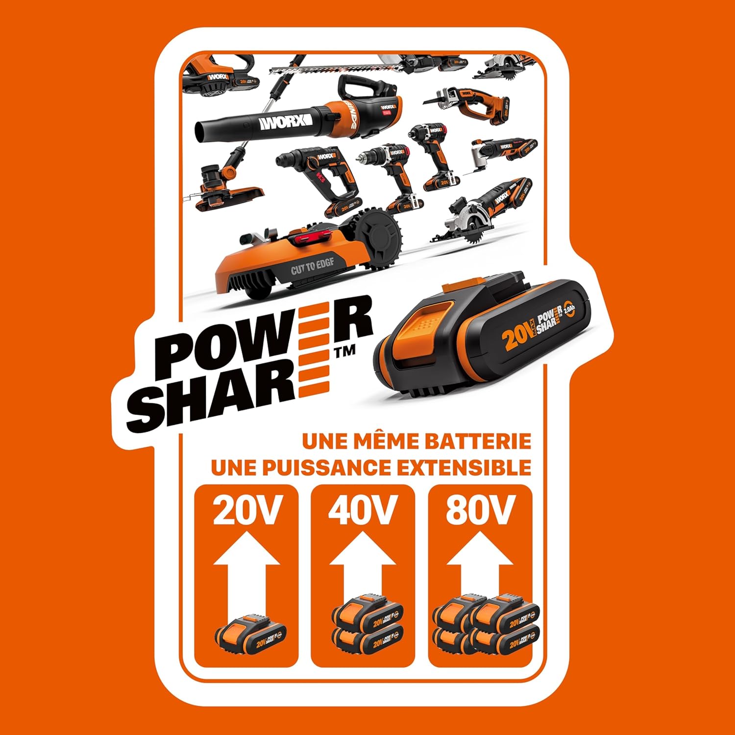 WORX - Scie sabre 20V, 26mm, brushless, vitesse variable, WX501.9