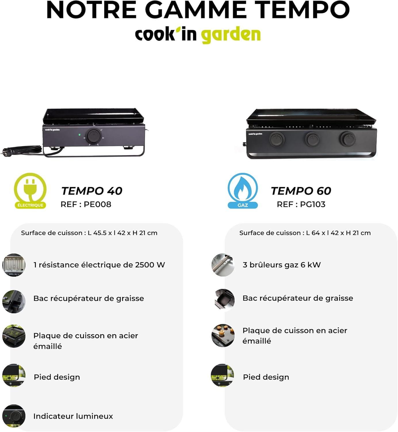 Cook'in Garden - Tempo 3 brûleurs - 6 kW - acier émaillé - bac amovible