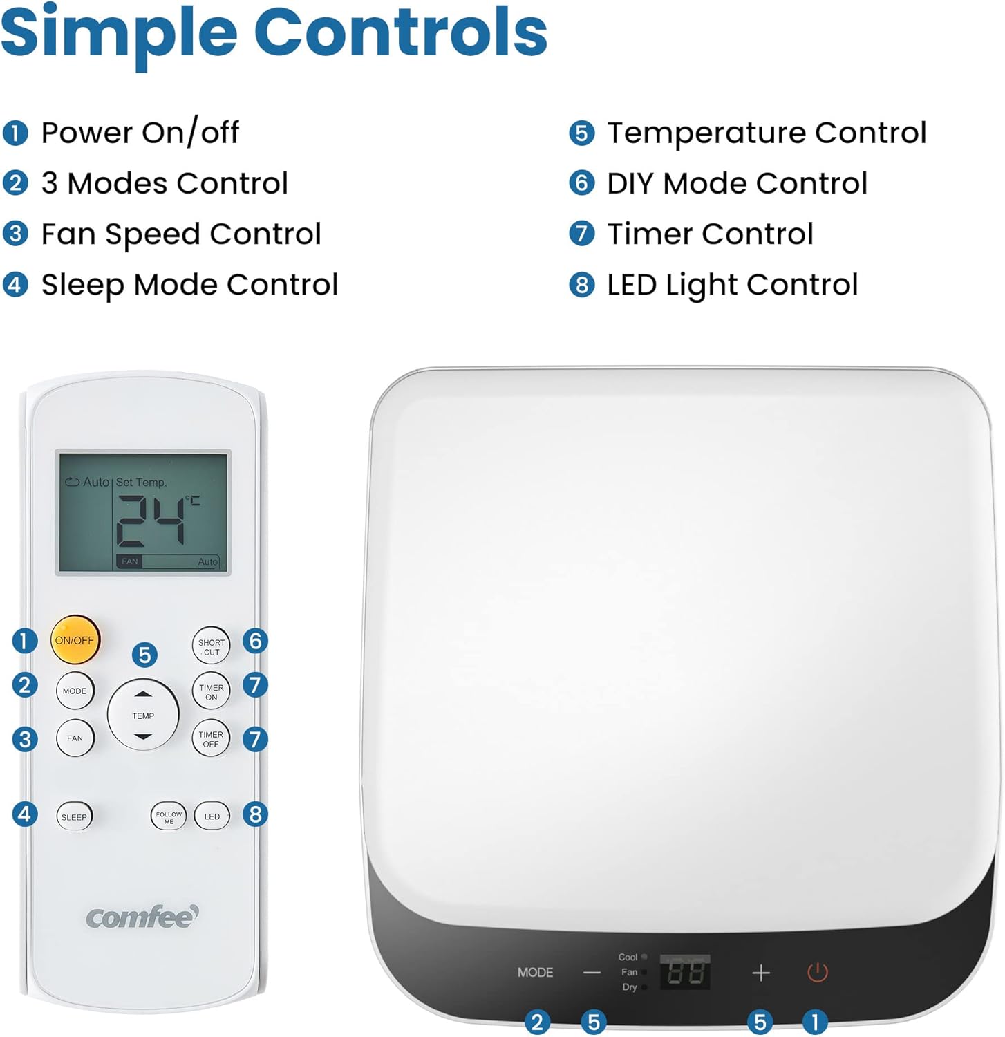 Comfee Climatiseur Mobile Portable 9000 BTU/h 2,6kW, 3-EN-1 Refroidisseur Déshumidificateur Ventilateur, Follow me, Minuterie, Mode nuit, Pour salon et maison de 33㎡/88m³, MPPH-09CRN7, EEK A, R290