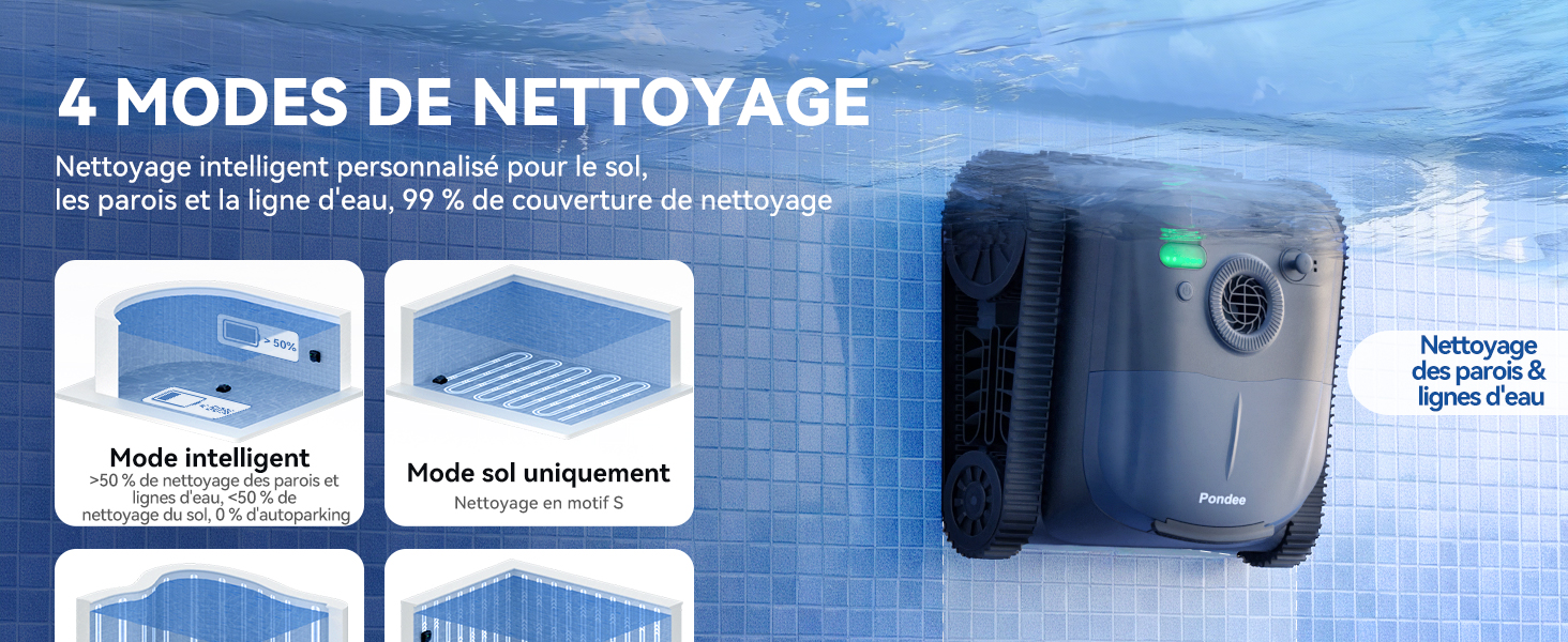 Le texte indique « 4 MODES DE NETTOYAGE ». Panneaux de démonstration de produits teintés en bleu montrant les modes de nettoyage ou les fonctions d'un appareil électronique.