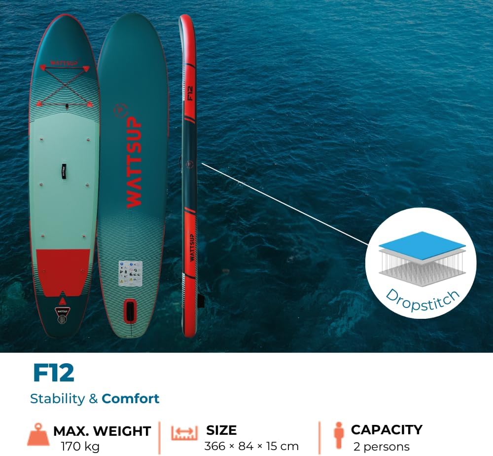 Wattsup - Sup Stand Up Paddle Gonflable - Gamme First - Dropstitch - Pack Complet : Pagaie Leash Pompe Sac de Transport