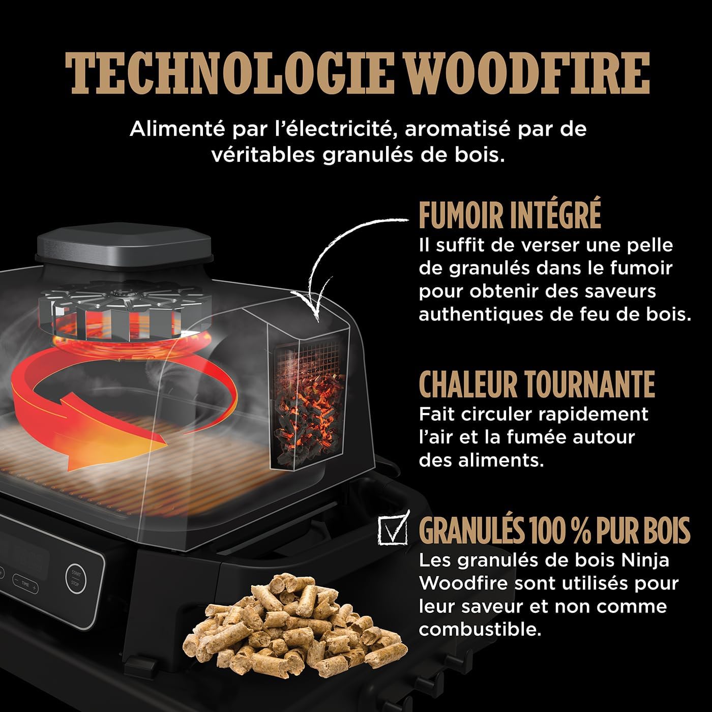 Ninja - barbecue électrique 7en1, air fryer, portatif, OG701EU