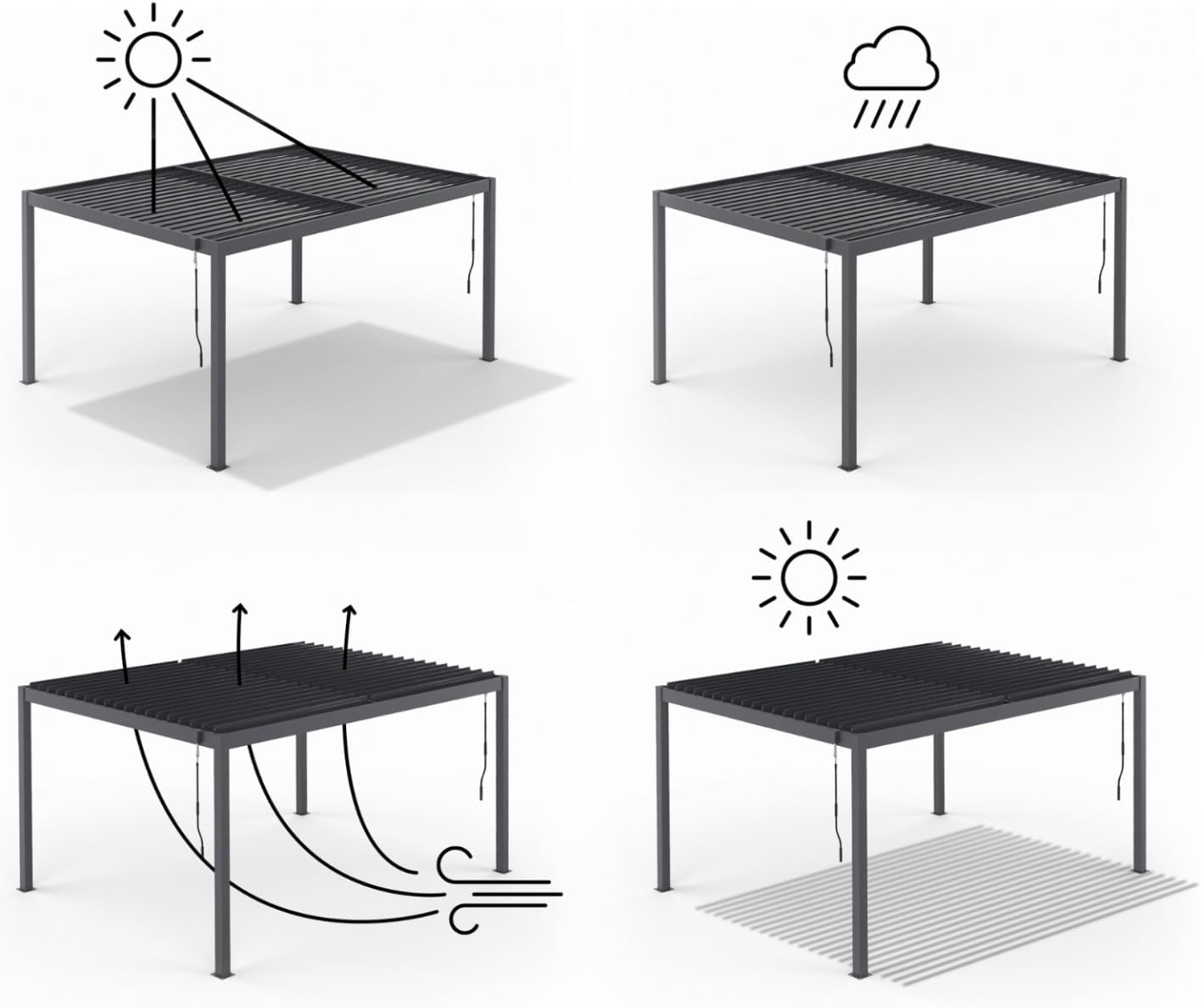IDMarket - Pergola bioclimatique acier 3x4m, 4 stores, gris anthracite