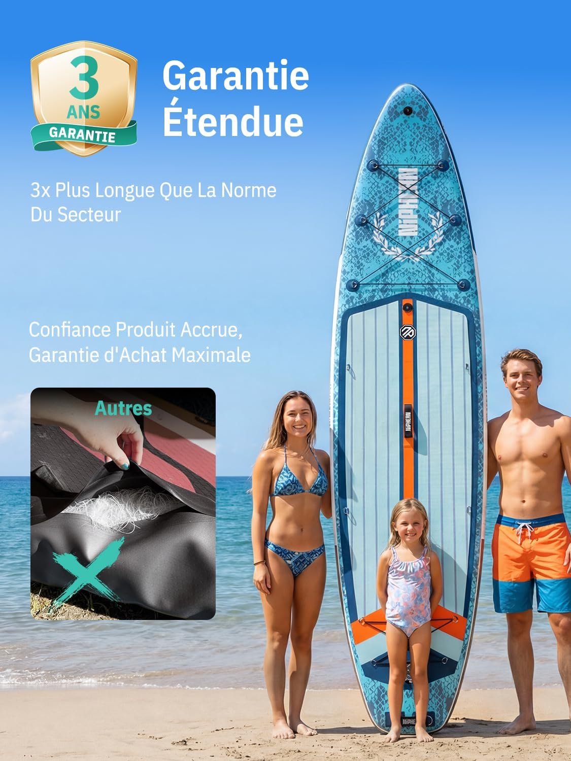 Niphean Extra Large Paddle Gonflable, Sup à 2+1 Personnes/Famille, Planches de Stand Up Paddle Gonflables avec (Idéal Débutant) Aileron Équilibré, Housse Étanche, Paddle Gonflable Adulte, Cadeaux