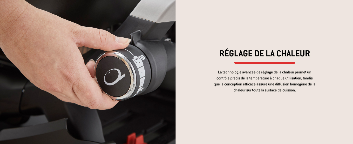 Le texte se lit comme suit : « REGLAGE DE LA CHALEUR ». Gros plan de la main ajustant un cadran ou un bouton de commande noir.