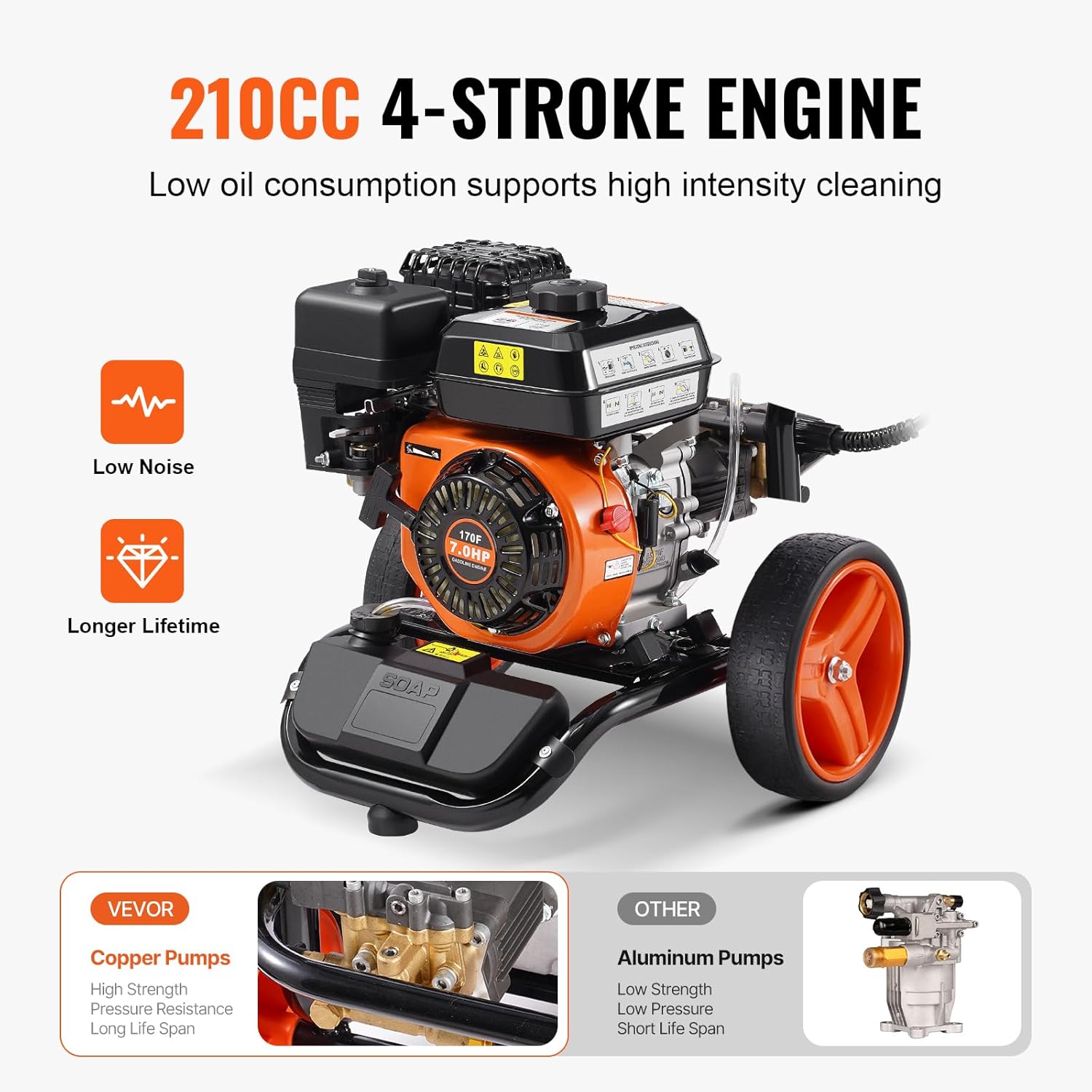 VEVOR - nettoyeur haute pression, 3950 PSI, 10 L/min, pompe cuivre
