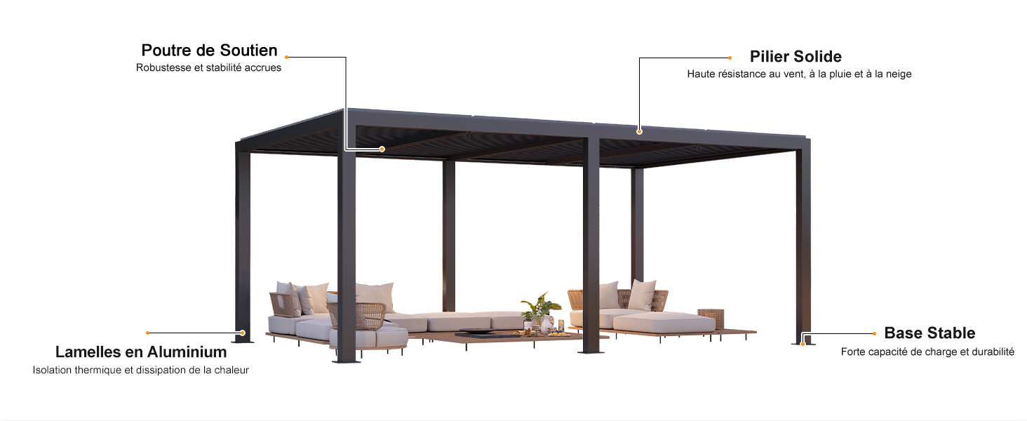 Pergola Bioclimatique Pergola Aluminium 