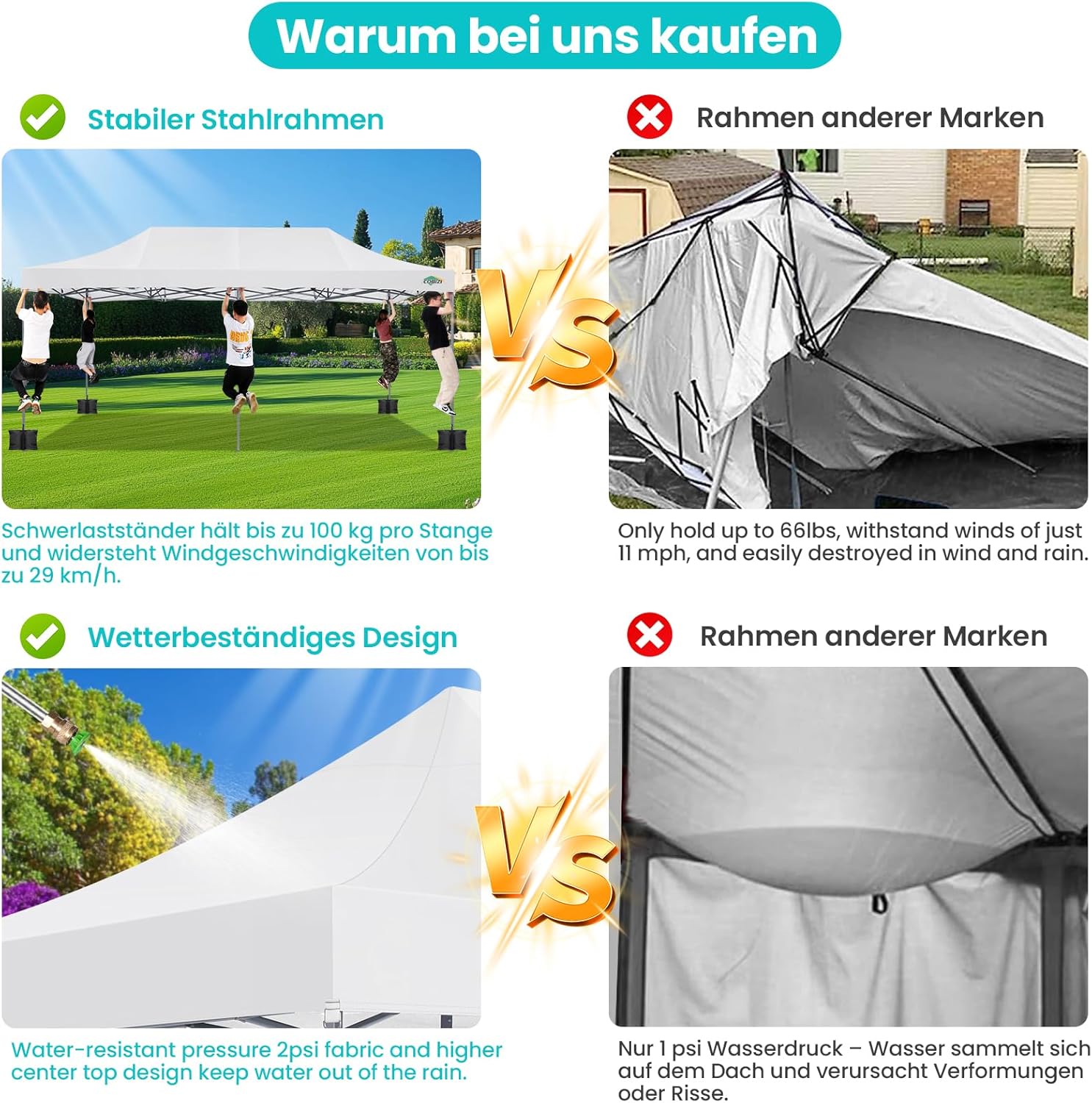 COBIZI - Barnum pliant 3x6m, 6 parois, imperméable, 3 hauteurs