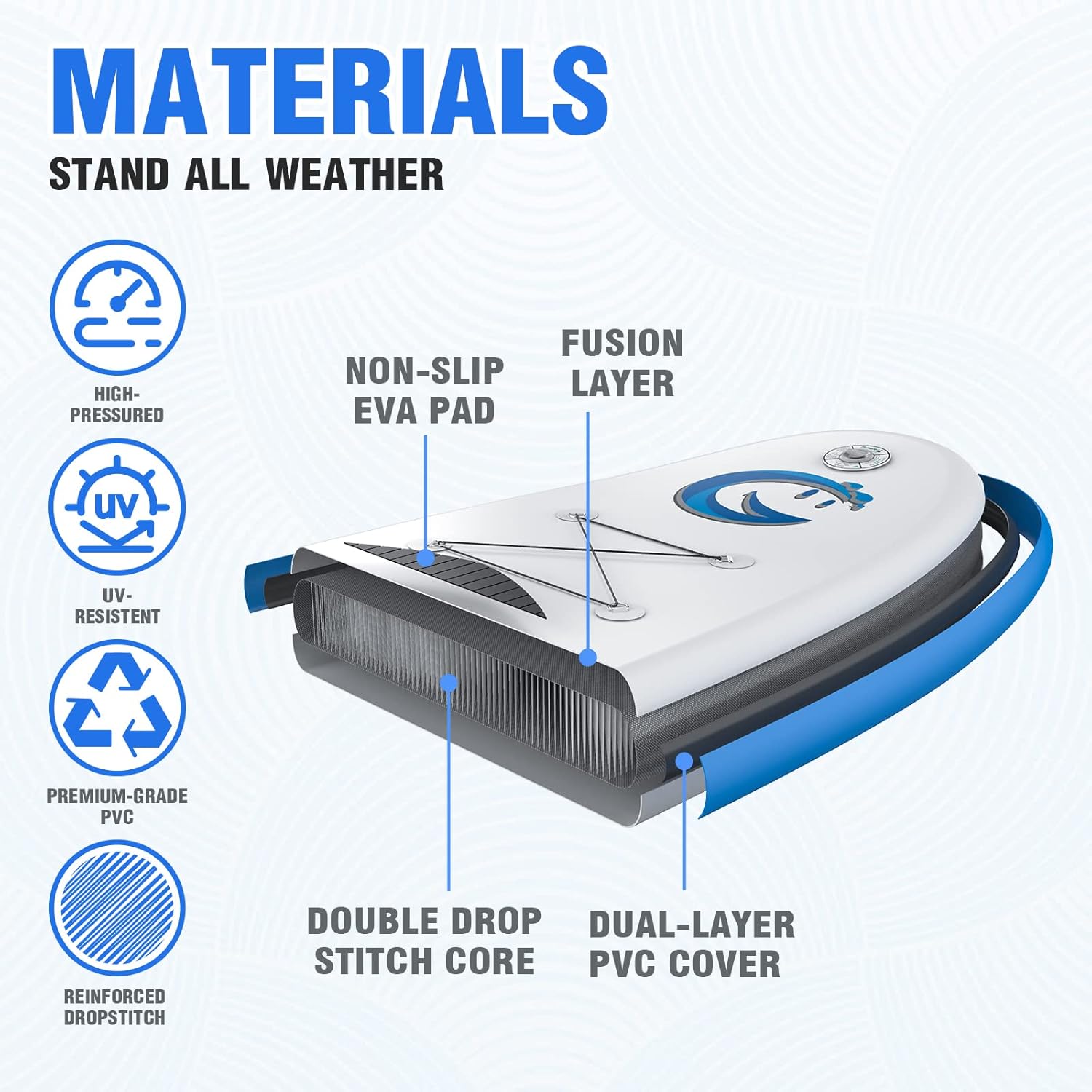 FunWater Planche Sup Gonflable Tous Niveaux Idéale Débutants et Famille Plateforme Anti Dérapante EVA Pack Complet avec Pagaie Réglable Pompe et Accessoires