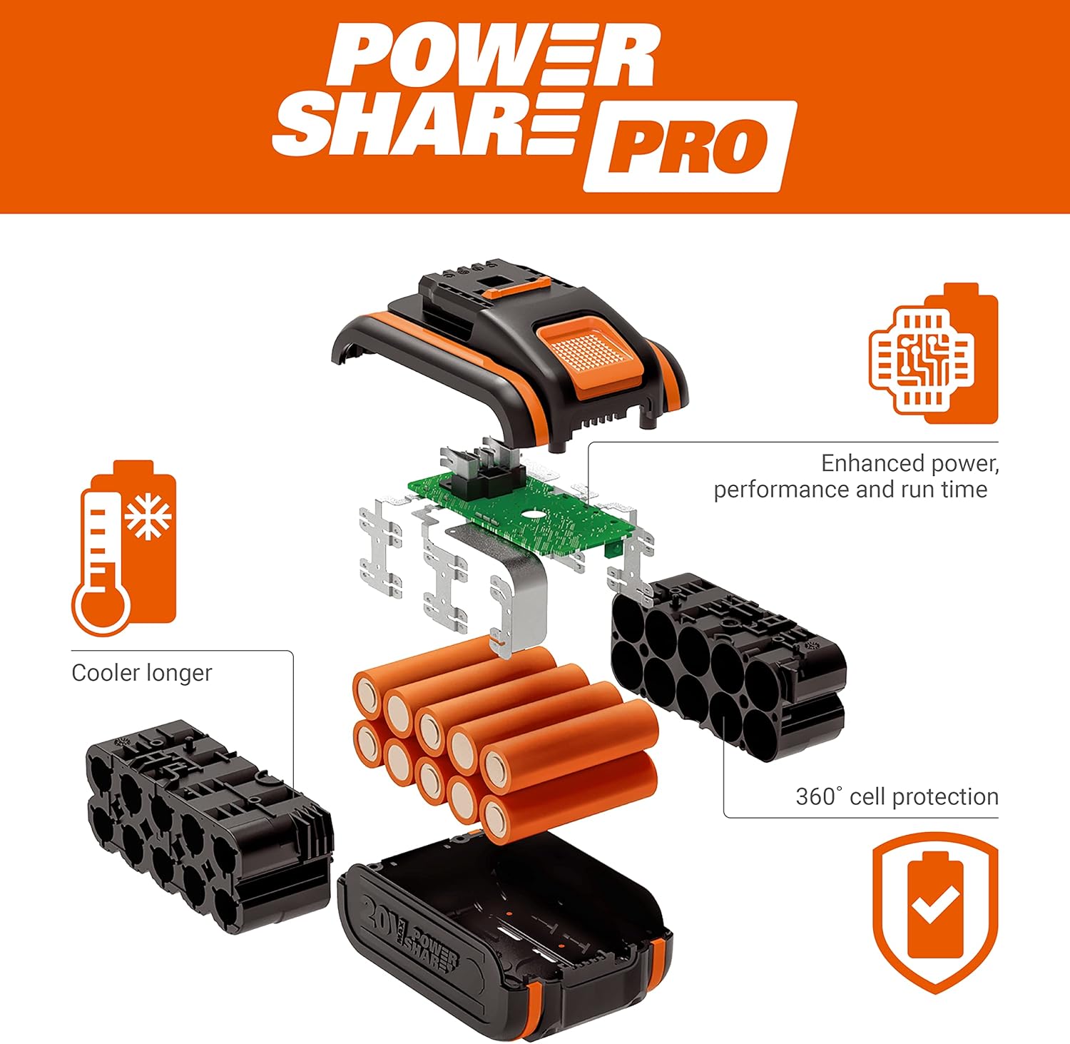 WORX - tronçonneuse sans fil 40V, guide 40cm, 18m/s, 2x4Ah WG385E