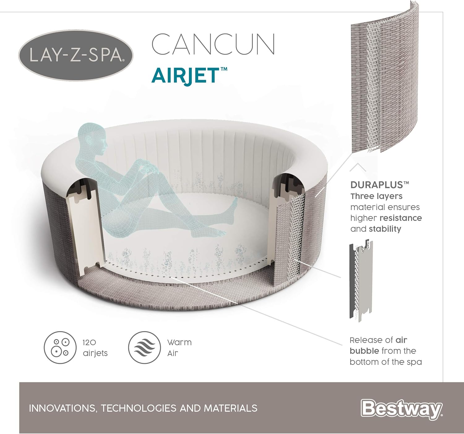 Spa Gonflable Lay-Z-Spa® Cancun Airjet Rond 2 à 4 Personnes, 180 x 66 cm, 120 Jets d'air, Couverture Isolante, Filtration à Cartouche, diffuseur Chemconnect
