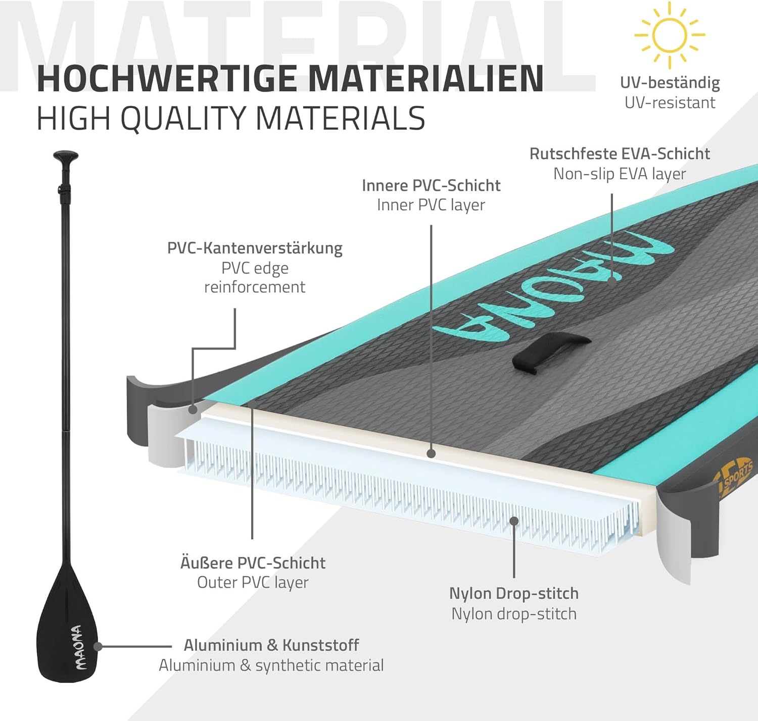 ECD Germany - Stand Up Paddle Gonflable - 305/308/320/380 cm - PVC 120/150 kg 10/15 cm