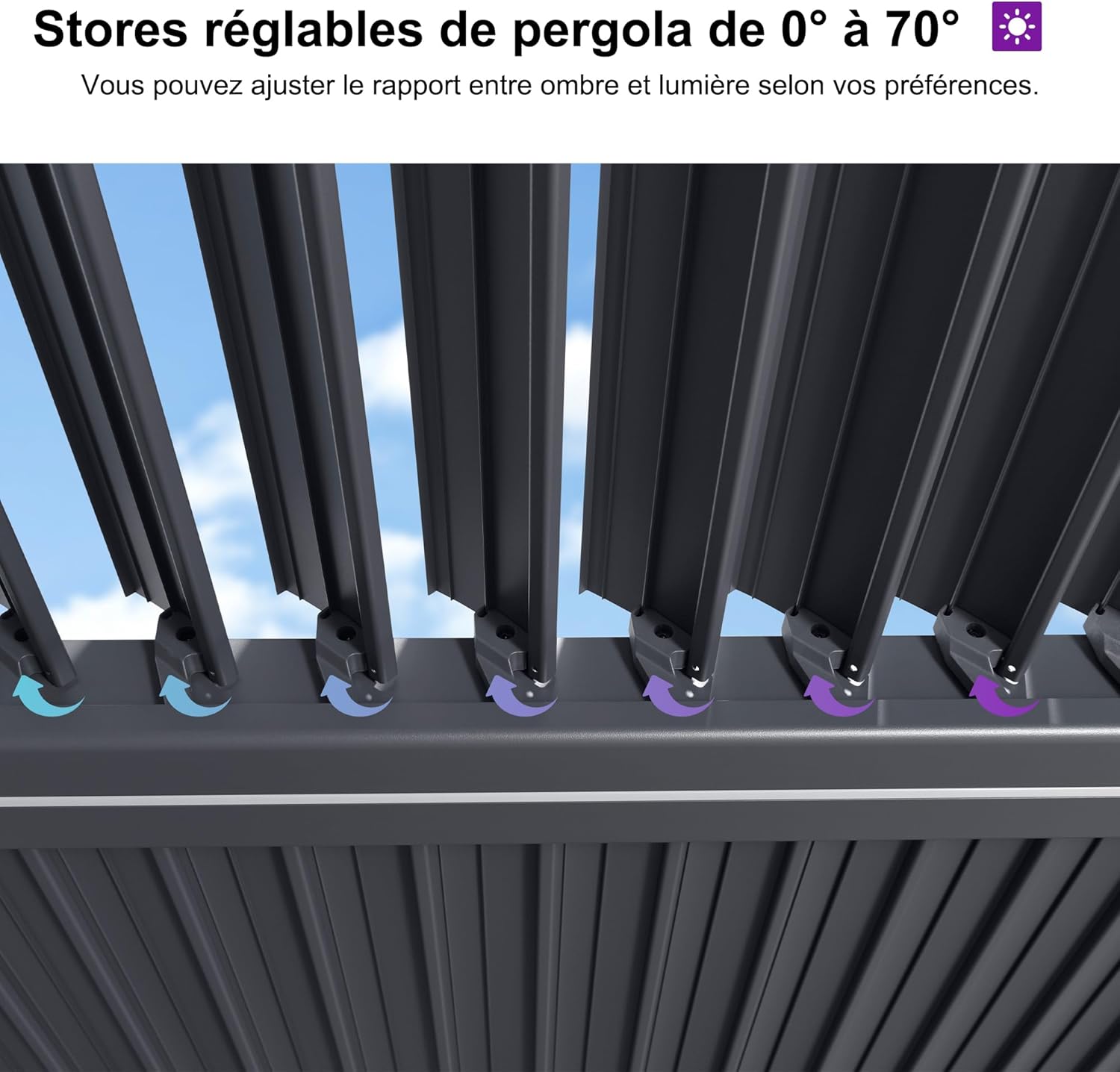 PURPLE LEAF - Pergola bioclimatique - 3,5x8,5m - aluminium, lames LED, étanche