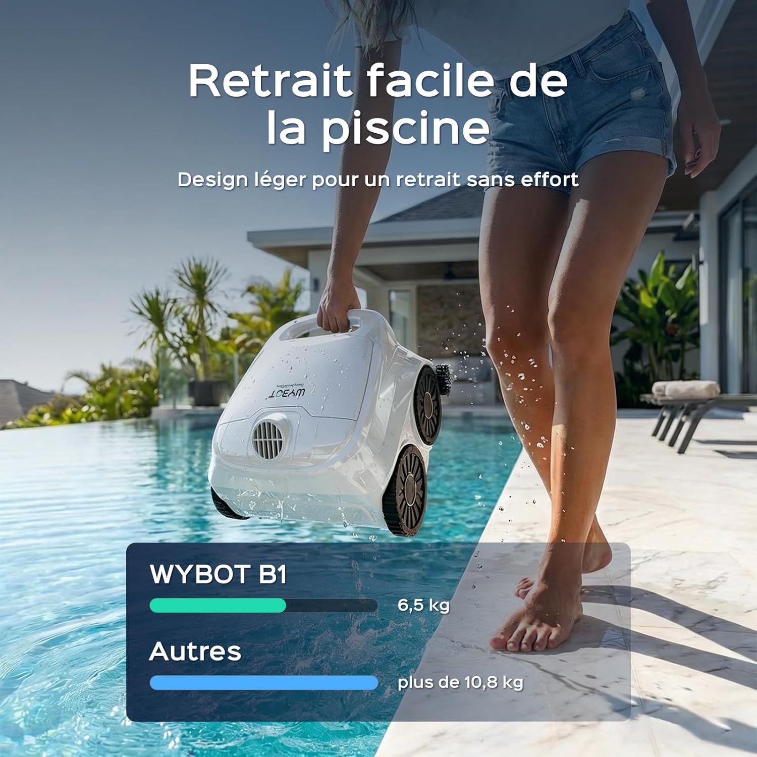 WYBOT - B1 Series - léger, sans fil, contrôle app, 100min autonomie, B1