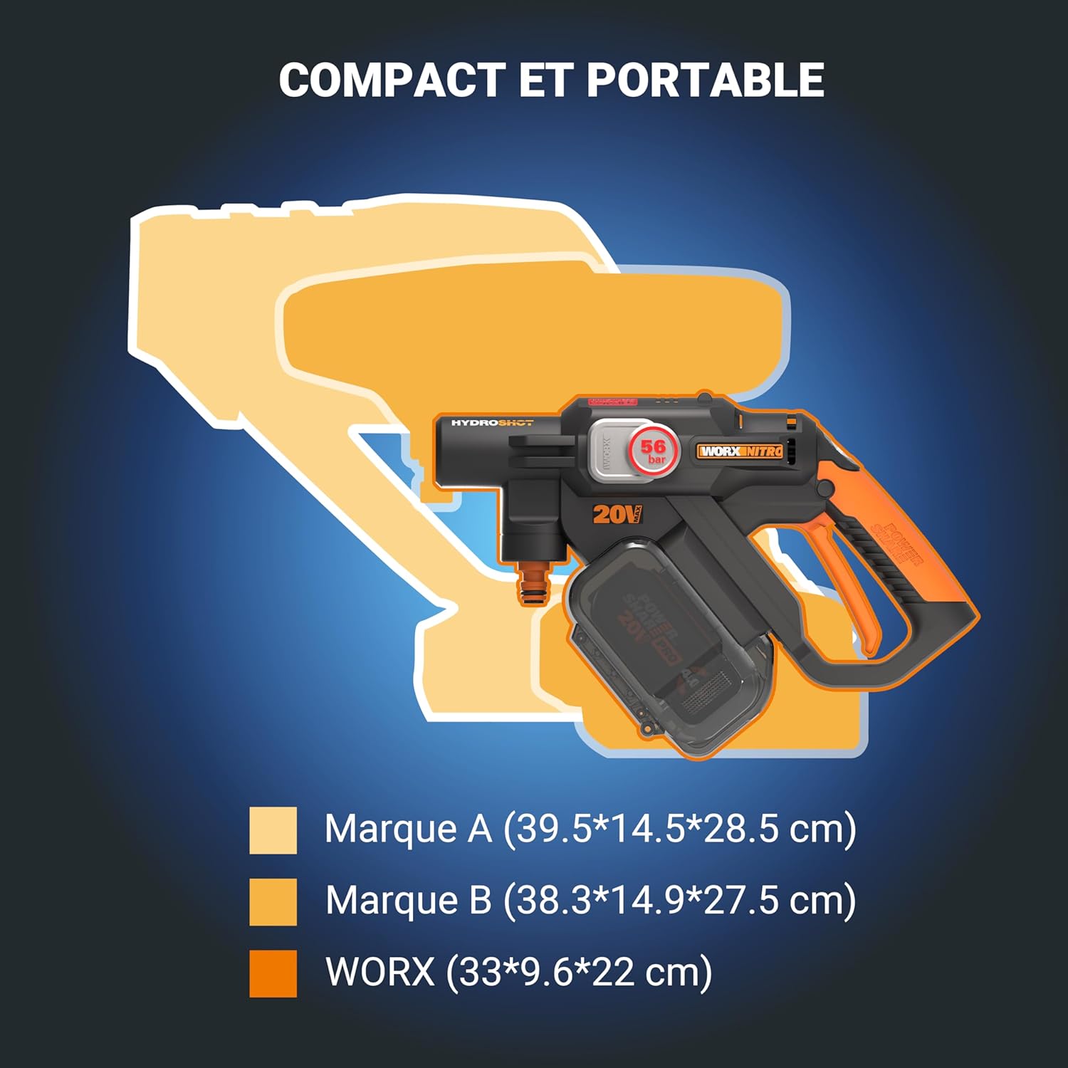 WORX - Hydroshot série 20V - sans fil, brushless, 4Ah, mobile WG633E
