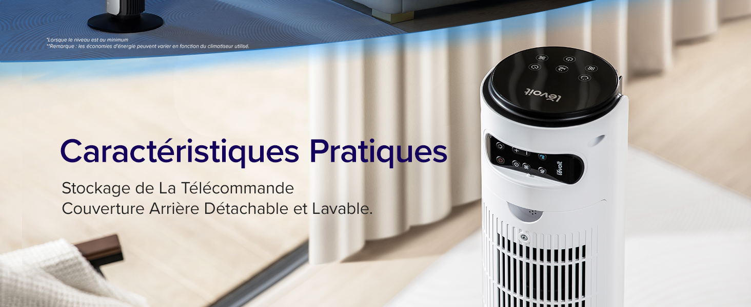 Ventilateur