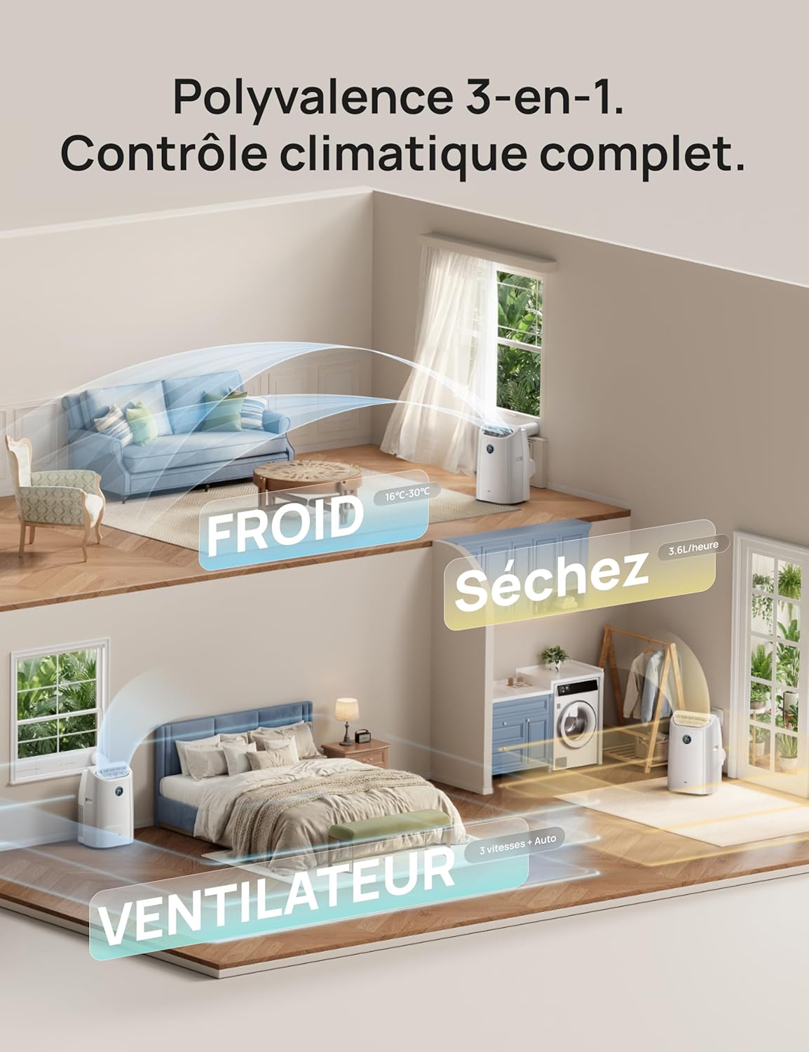 DREO - climatiseur mobile 12000 BTU, 3-en-1, silencieux, app/voix, 3.2L/h, AC516S