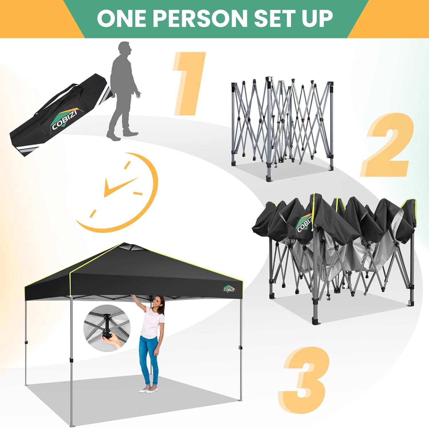 COBIZI - auvent escamotable - 3x3m - UPF50+, imperméable, réglable