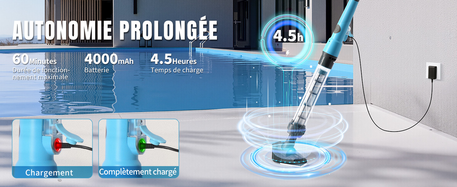 Schéma de charge de l'aspirateur sans fil montrant une batterie de 4000 mAh, une autonomie de 4,5 heures et des indicateurs d'état de charge. Texte français « AUTONOMIE PROLONGÉE » visible avec des graphiques d'animation de recharge bleus