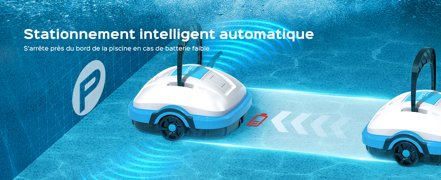 Le texte indique « Stationnement intelligent automatique ». Vue aérienne d'un parking teinté de bleu avec des voitures illustrées démontrant un système de stationnement automatisé.