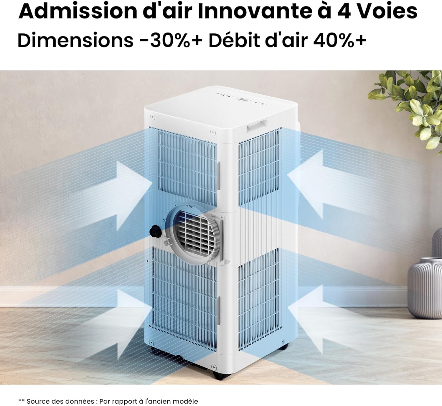 COMFEE' - Breezy Cool 2.6 - compact - 9000 BTU, contrôle APP, Alexa, 33㎡