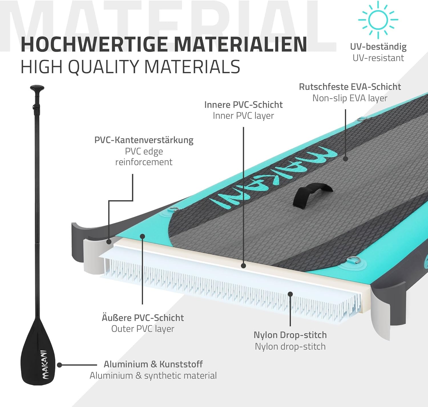 ECD Germany - Stand Up Paddle Board - 305/308/320/380 cm - PVC, jusqu’à 150 kg, 10/15 cm, sac, pompe