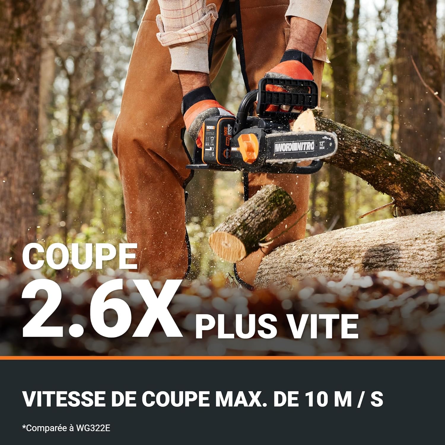 WORX - tronçonneuse sans fil 20V - guide 30cm - moteur brushless, lubrification auto, WG350E