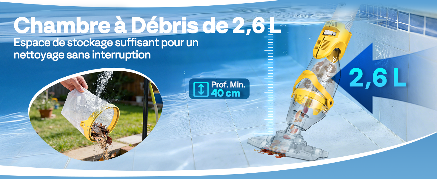 Le texte se lit comme suit : « Chambre à Débris de 2,6 L » et « 2,6 L ». Image du produit montrant un aspirateur à main bleu et blanc ou une chambre à débris avec technologie cyclonique pour collecter la saleté sans perte d'aspiration, affichée sur fond extérieur.