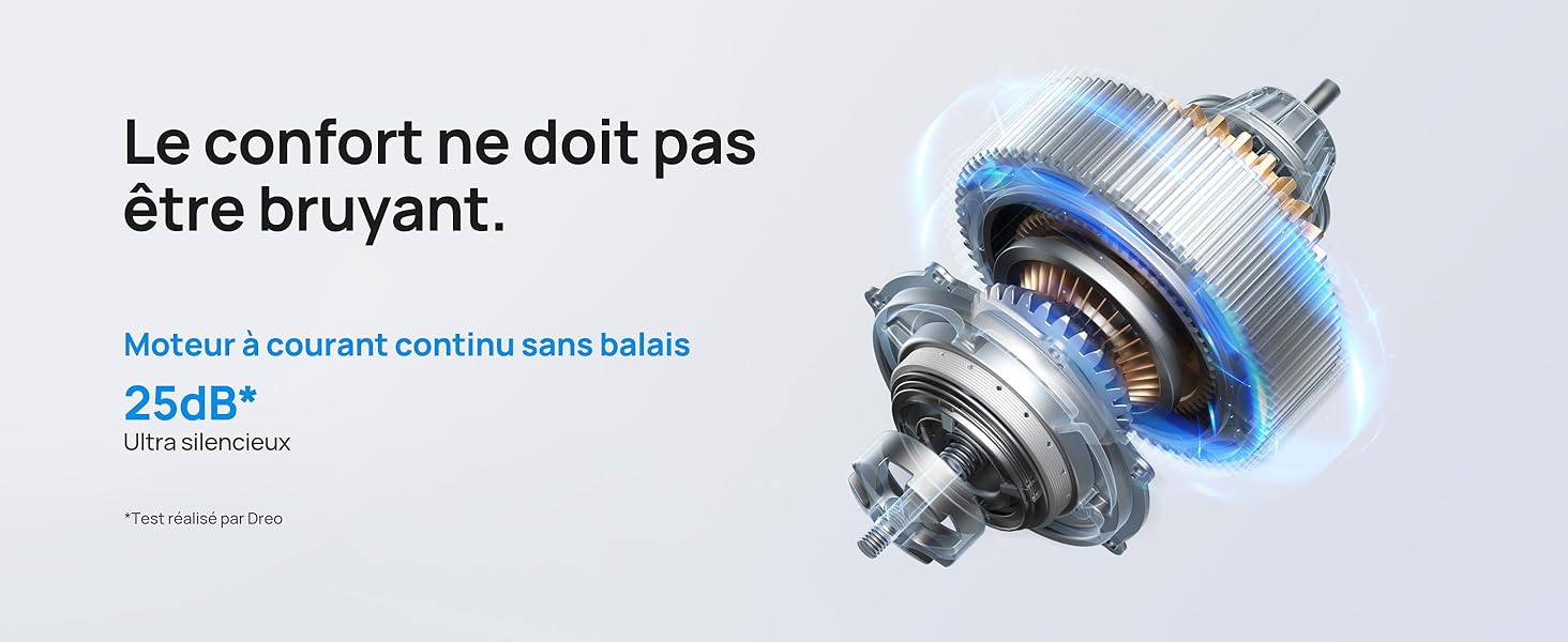 Schéma en coupe transversale d'un moteur électrique, mettant en évidence sa conception sans balais. Le texte en français mentionne un niveau de bruit de 25 dB et un fonctionnement en courant continu