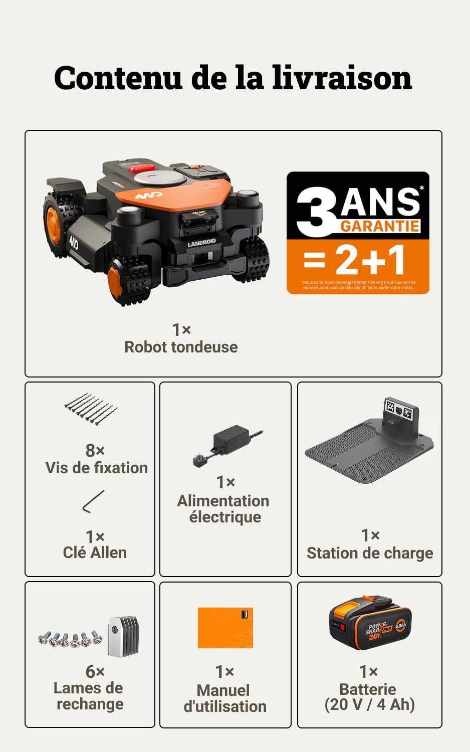 Worx - robot tondeuse Vision série - 1000 m², navigation IA, WR341E
