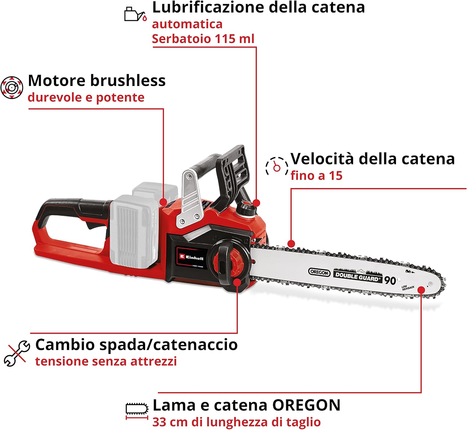 Einhell - GP-LC 36/35 Li-Solo - 33cm - 36V, 15m/s, moteur brushless
