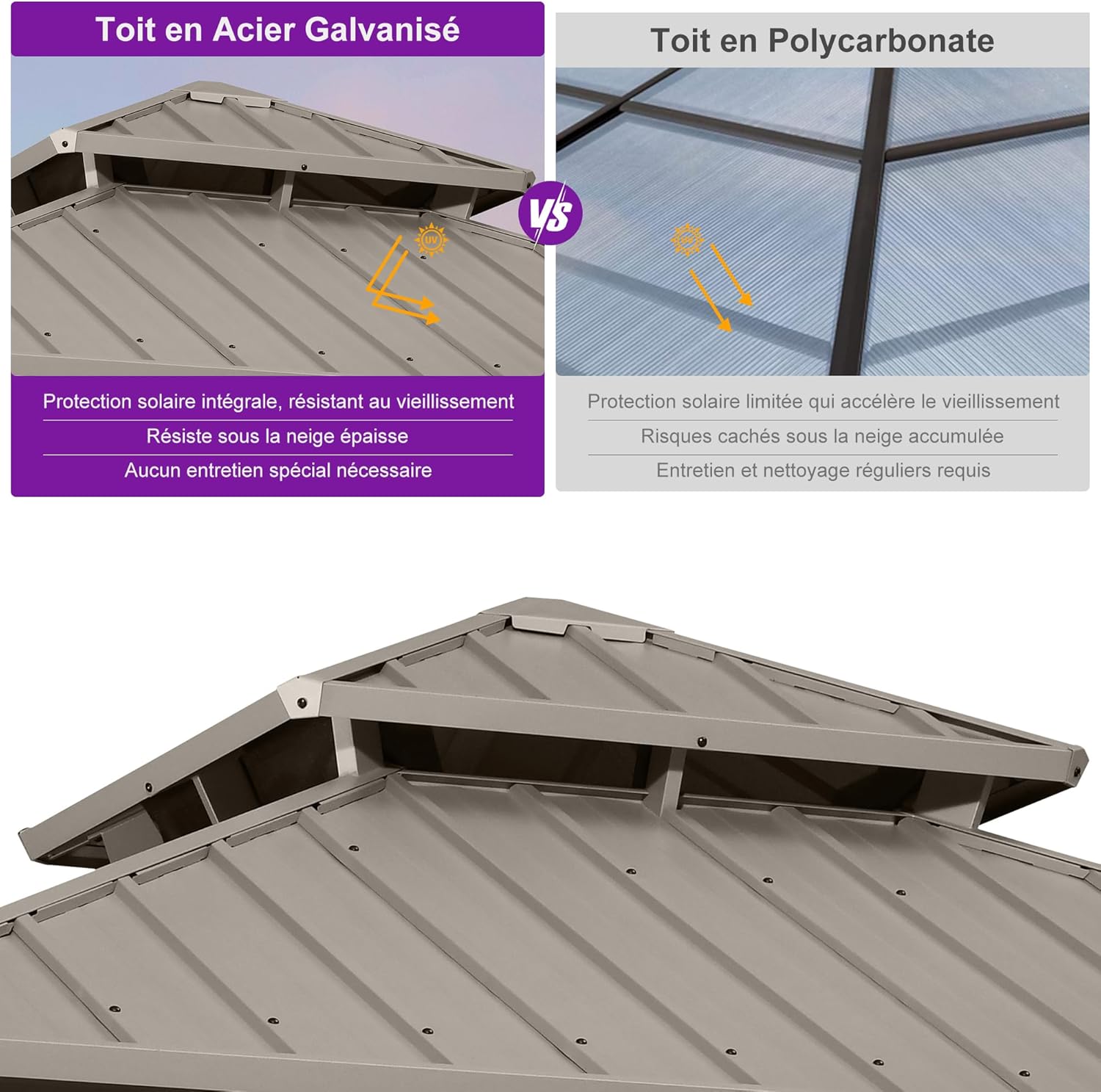 PURPLE LEAF - tonnelle aluminium - 3x3m - double toit, moustiquaire, rideaux