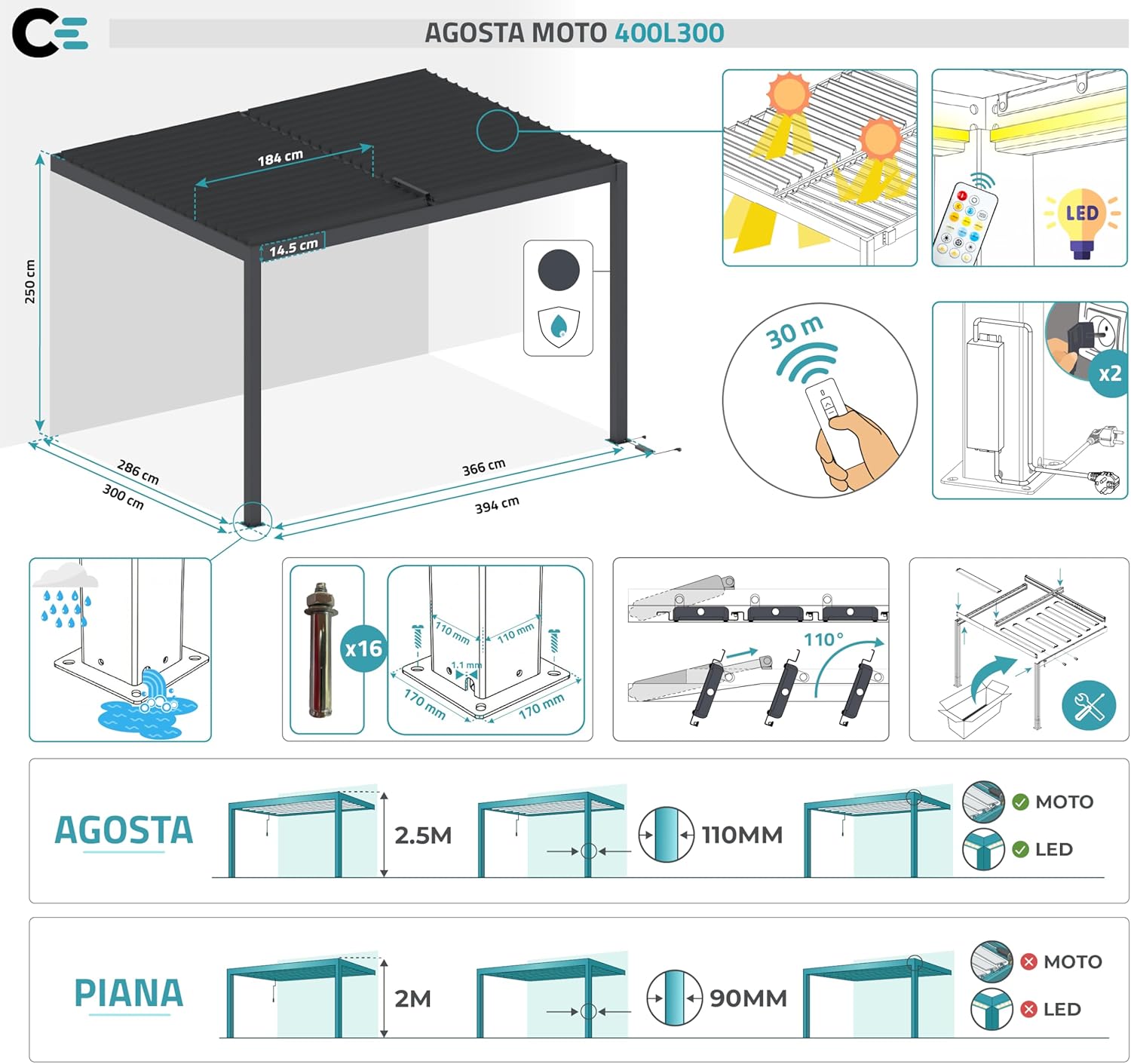 Cazeboo - Pergola bioclimatique motorisée LED 394x300cm, alu, vent 80km/h