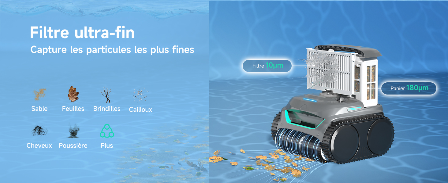 avec filtre ultra-fin capturant les particules. L'illustration montre un appareil filtrant divers types de débris, notamment le pollen, les acariens et les squames d'animaux. Spécifications de filtre de 5 µm et 100 µm visibles
