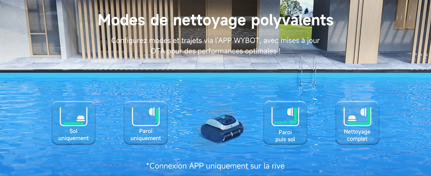 Nettoyeur de piscine robotique bleu avec icônes d'interface montrant les différentes fonctions et caractéristiques de nettoyage ci-dessus.