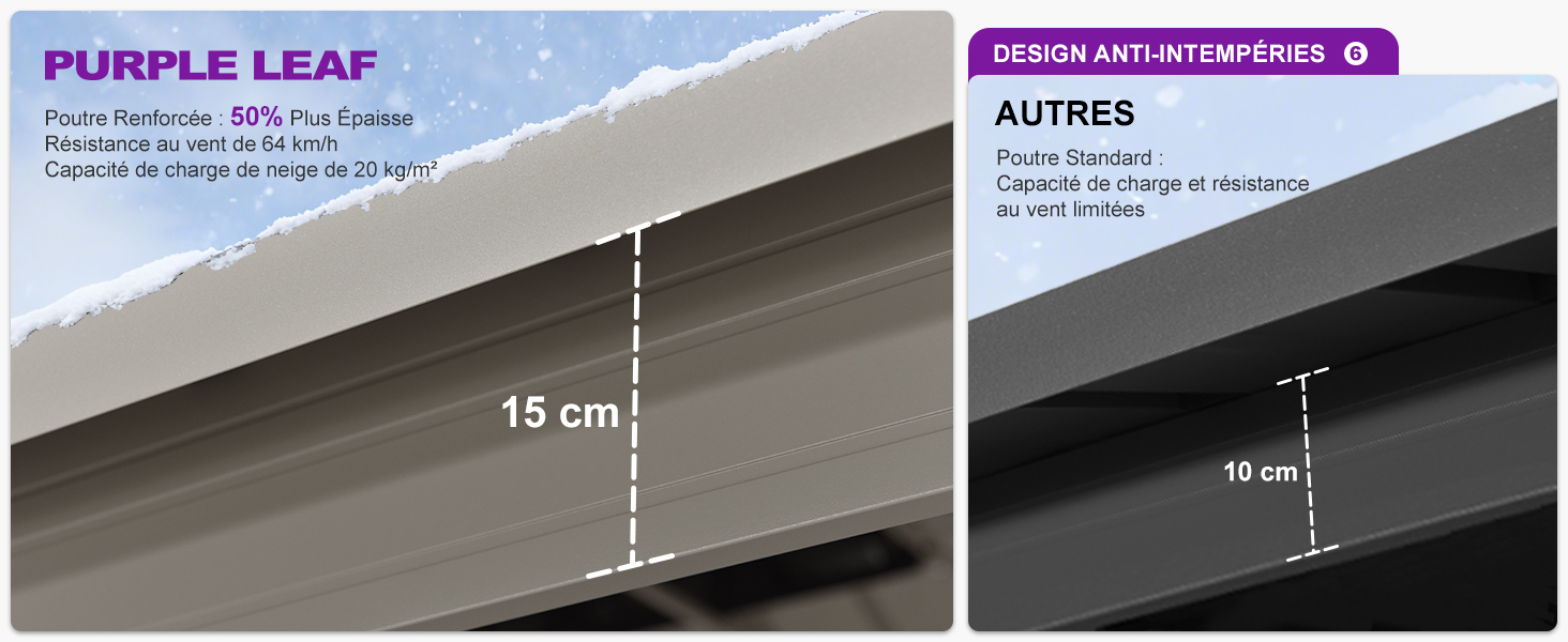 aplus content image