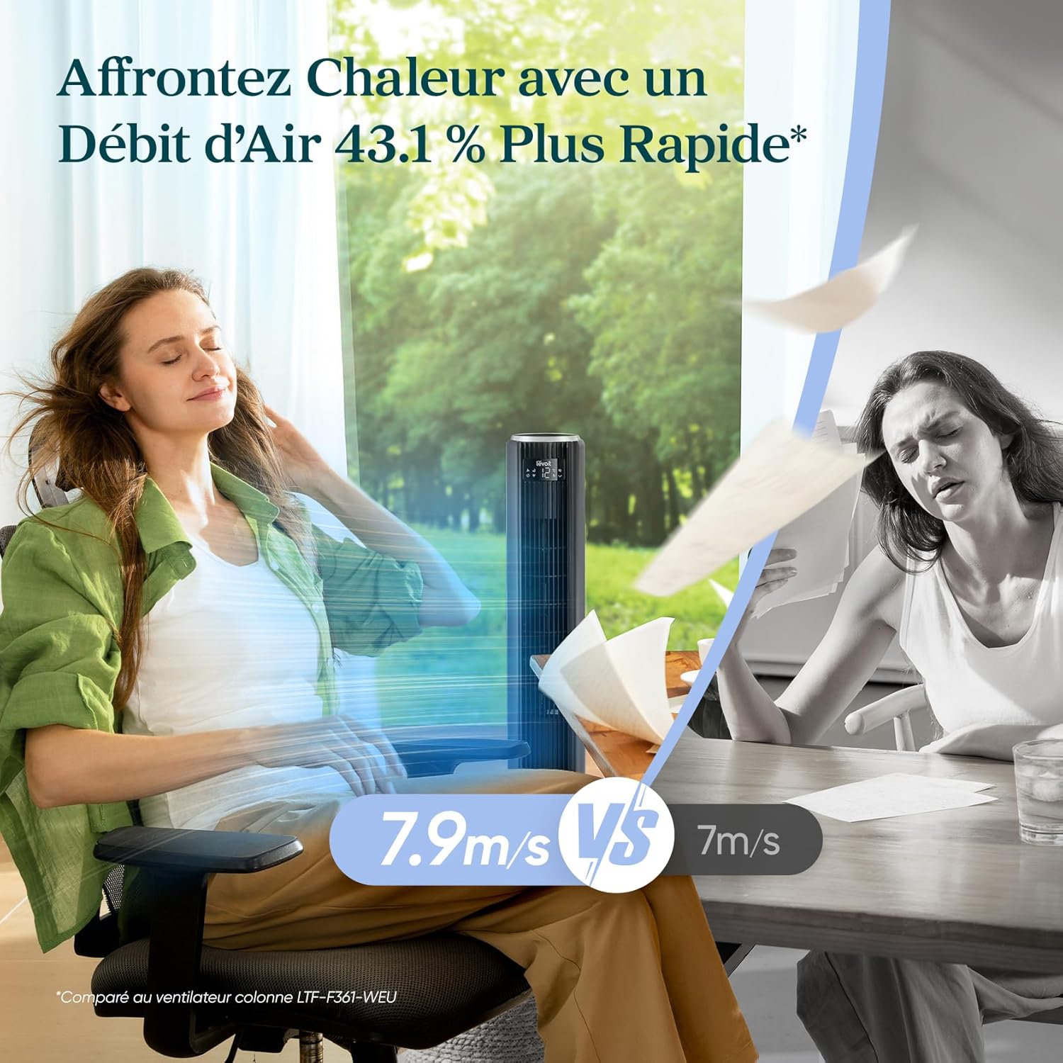 Levoit Ventilateur Colonne Silencieux 20 dB, 12 Vitesses, 4 Modes, Puissance 7,9 m/s, Minuterie 1-12 h, Télécommande & LED, Oscillation 90°, Mode Nuit pour Chambre, 92 cm, Gris